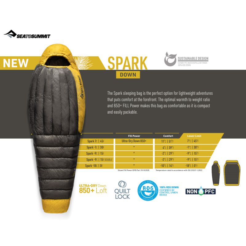 Sea to Summit Spark Down Sleeping Bag -9C/15F 鵝絨羽絨睡袋