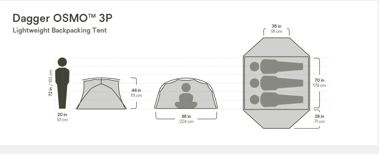 Nemo Dagger Osmo 3P 2025 (#6384)