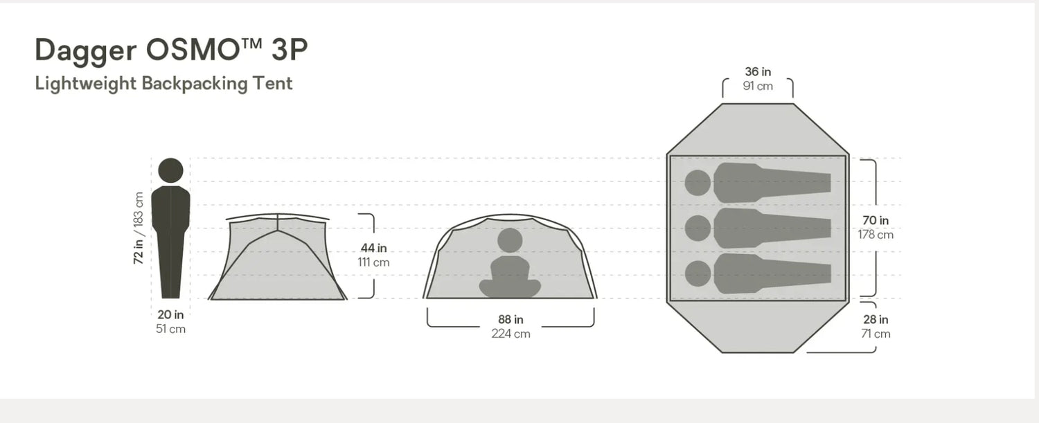 Nemo Dagger Osmo 3P 2025 (#6384)