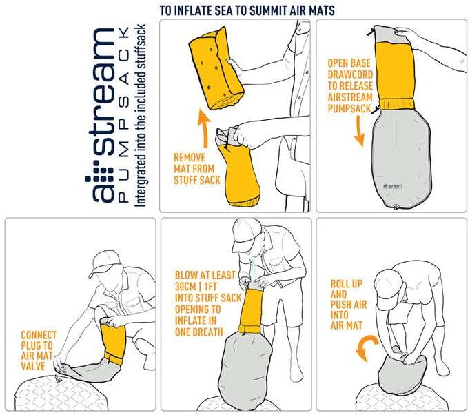 Sea To Summit Ether Light XT Sleeping Mat Regular