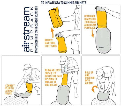 Sea To Summit Ether Light XT Sleeping Mat Regular