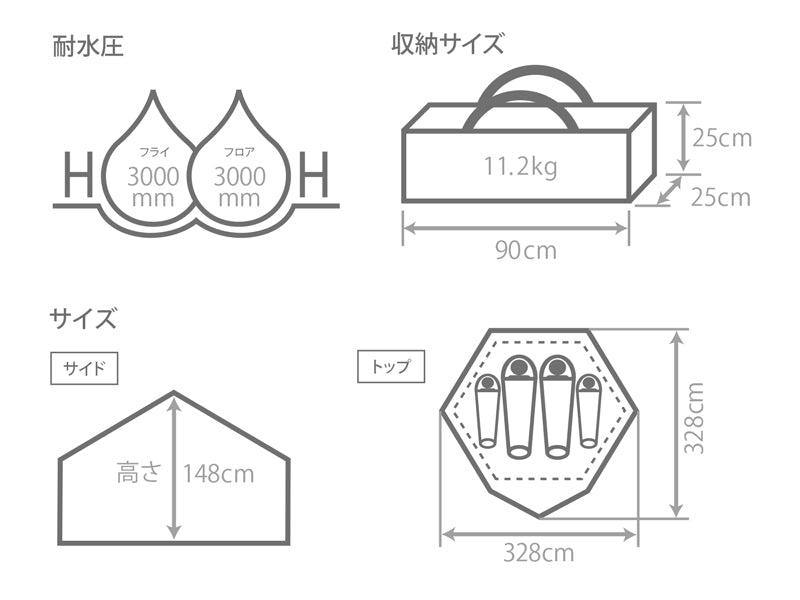 DOD Kinoko Tent T4-610-KH 蘑菇四人帳(綠色)