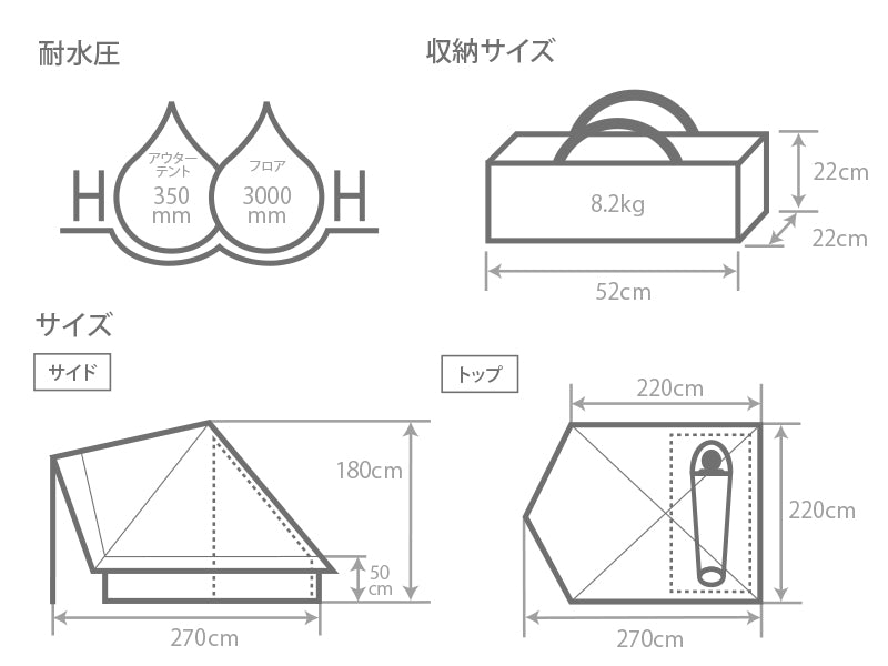 DOD Shonen Tent TC T1-757-TN 帳篷