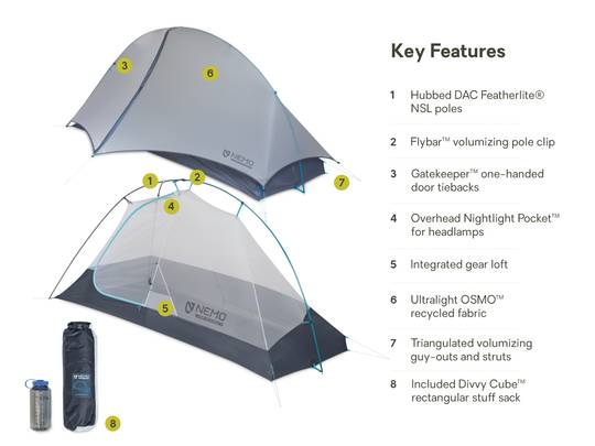 Nemo Hornet Elite Osmo 1P 單人帳篷