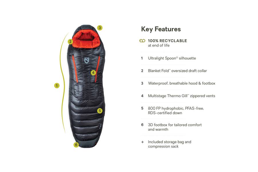 Nemo Riff™ Endless Promise Stormy Night 負8度羽絨睡袋