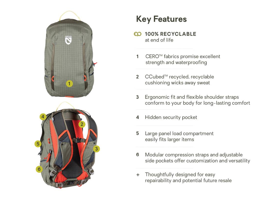Nemo Resolve 15L Endless Promise Technical Active Daypack