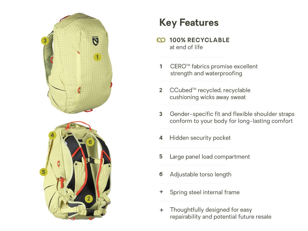Nemo Resolve Womens 25L Endless Promise Technical Active Daypack