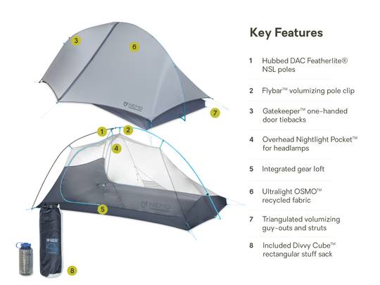 Hornet elite outlet 2p