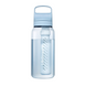 LifeStraw GO 2.0 Water Filter Bottle 1L 濾水水樽