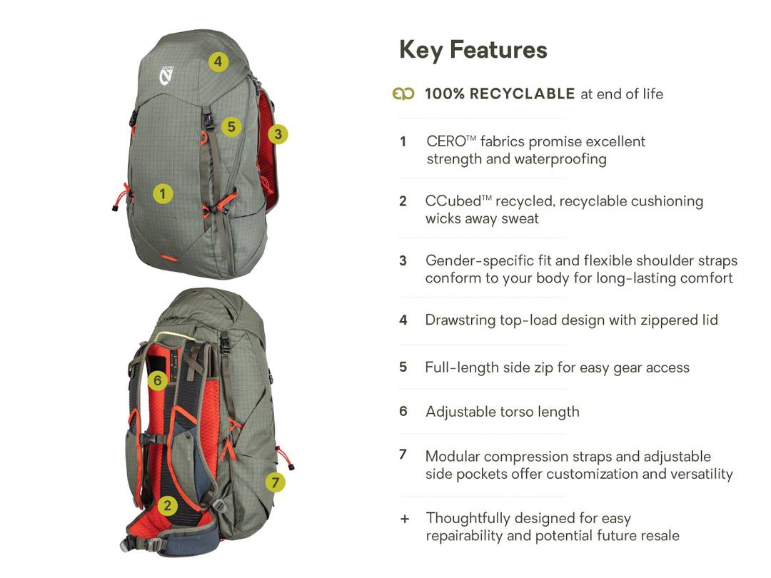 Nemo Resolve Mens 35L Endless Promise Technical Active Daypack