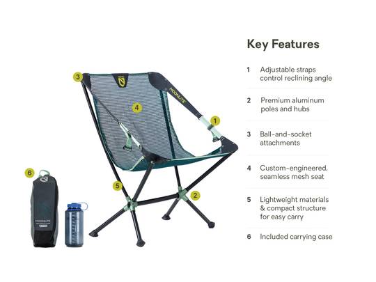 Nemo Moonlite Reclining Camp Chair 戶外露營椅