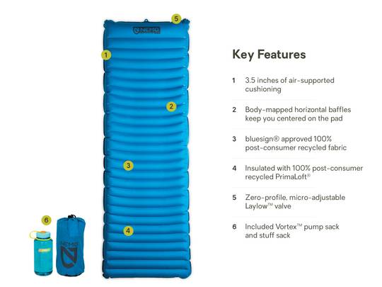 Nemo Quasar 3D Lightweight Insulated Sleeping Pad