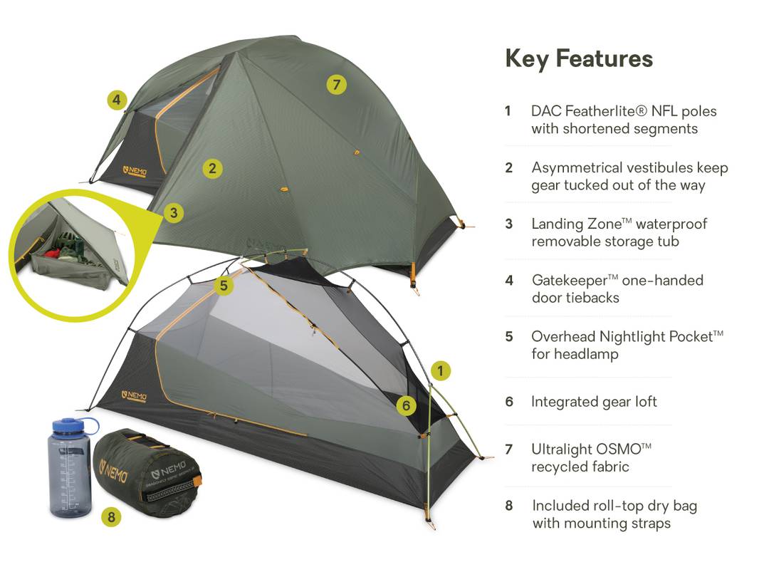 Nemo Dragonfly Osmo Bikepack 1P (#2850)